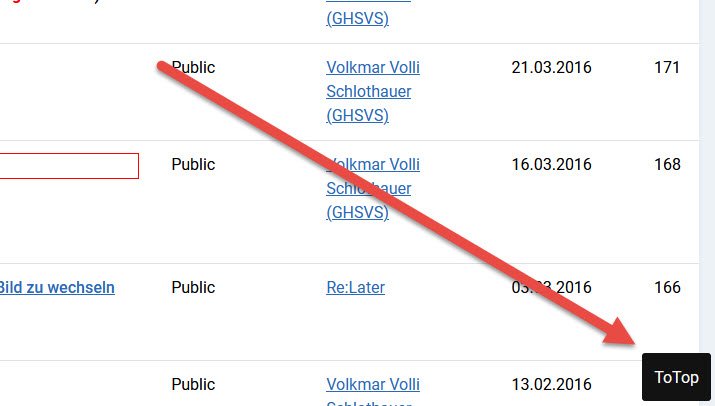 Das Plugin SlScrolltotopGhsvs im Joomla Backend im Einsatz